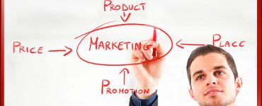 Online Marketing Strategy with Reel Designer