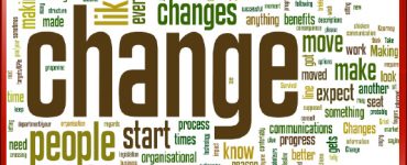 Change Graphic